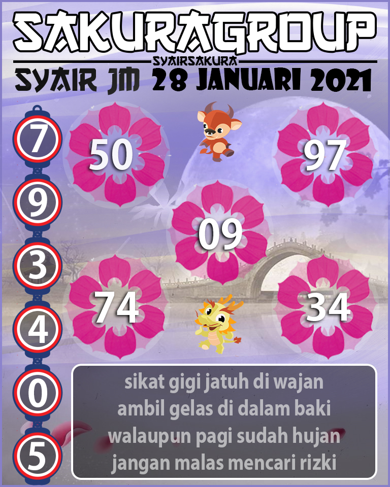 SYAIR TOGEL JAMAICA