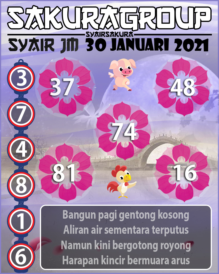 SYAIR TOGEL JAMAICA