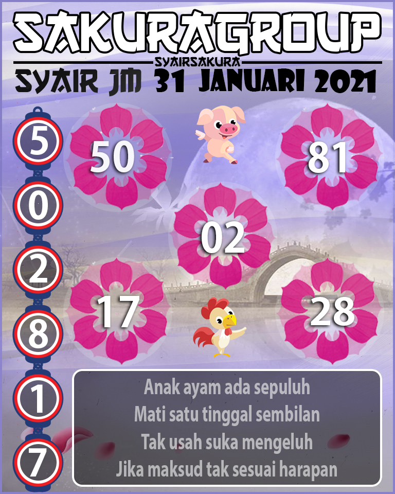 SYAIR TOGEL JAMAICA