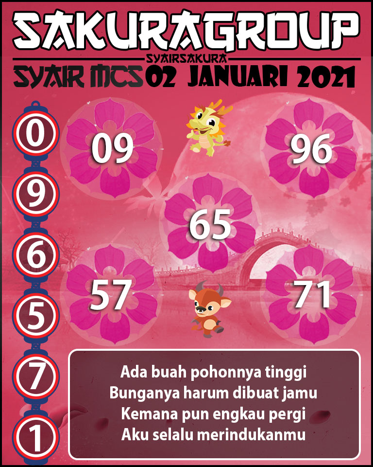 SYAIR TOGEL MACAU SWEEP