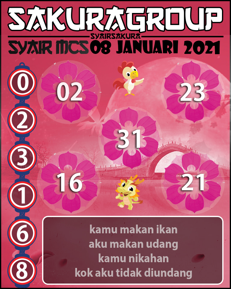 SYAIR TOGEL MACAU SWEEP