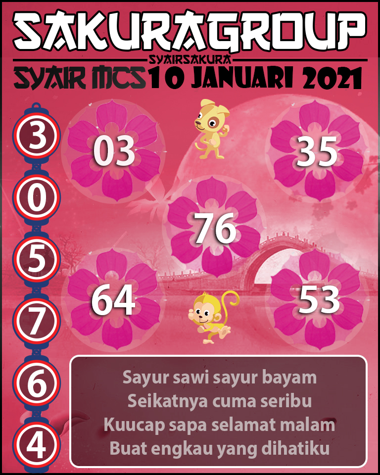 SYAIR TOGEL MACAU