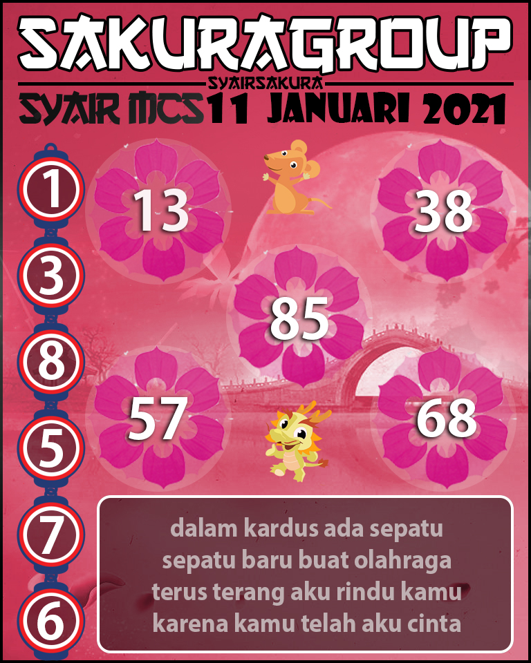 SYAIR TOGEL MACAU SWEEP