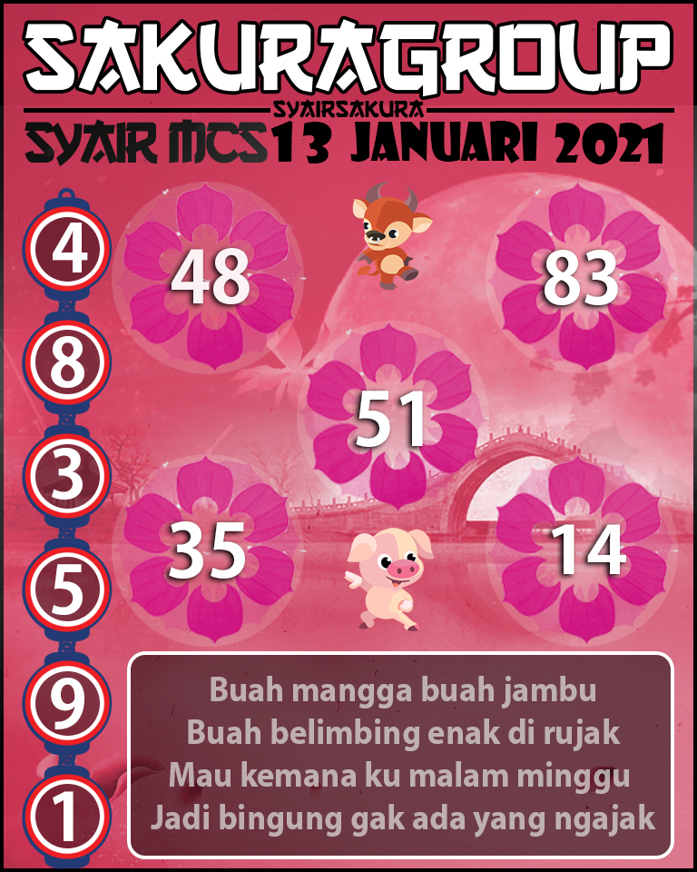 SYAIR TOGEL MACAU SWEEP