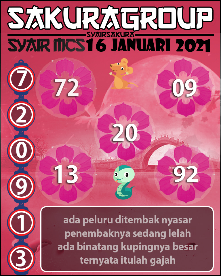 SYAIR TOGEL MACAU SWEEP