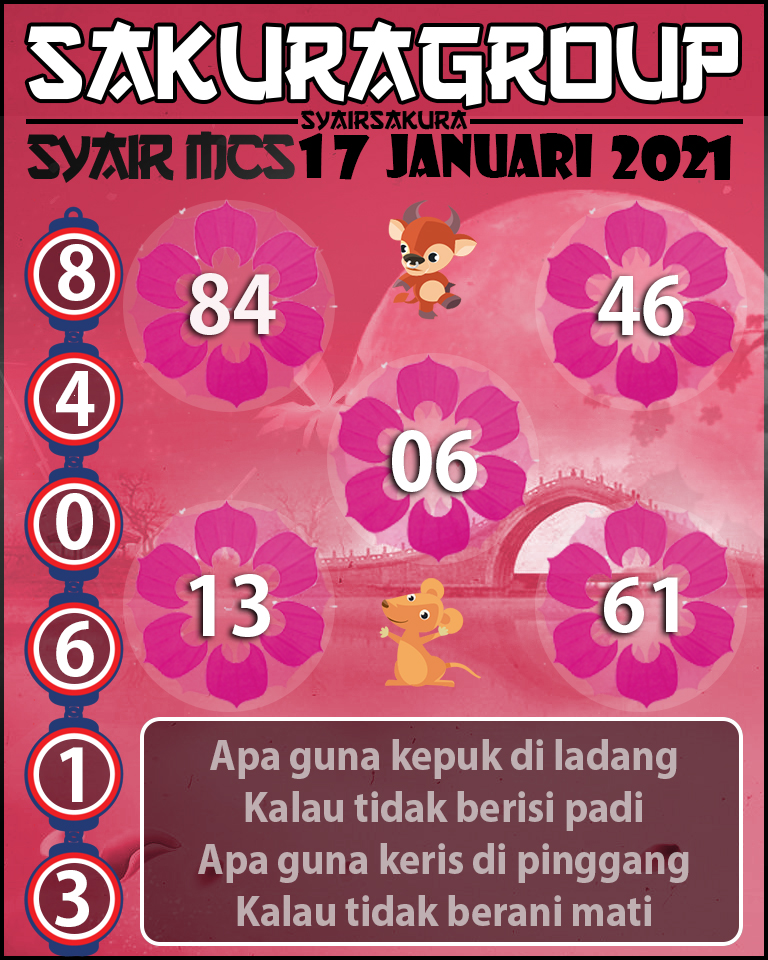 SYAIR TOGEL MACAU SWEEP