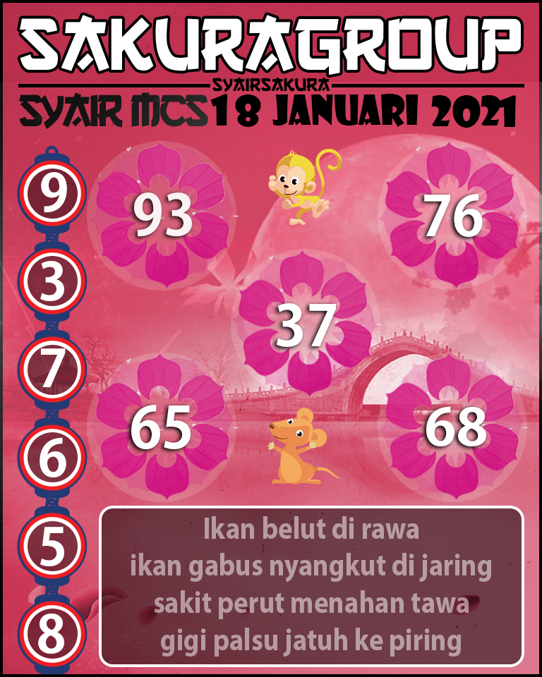 SYAIR TOGEL MACAU SWEEP