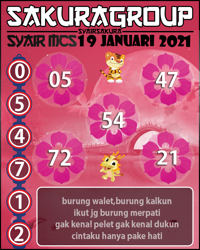 SYAIR TOGEL MACAU SWEEP