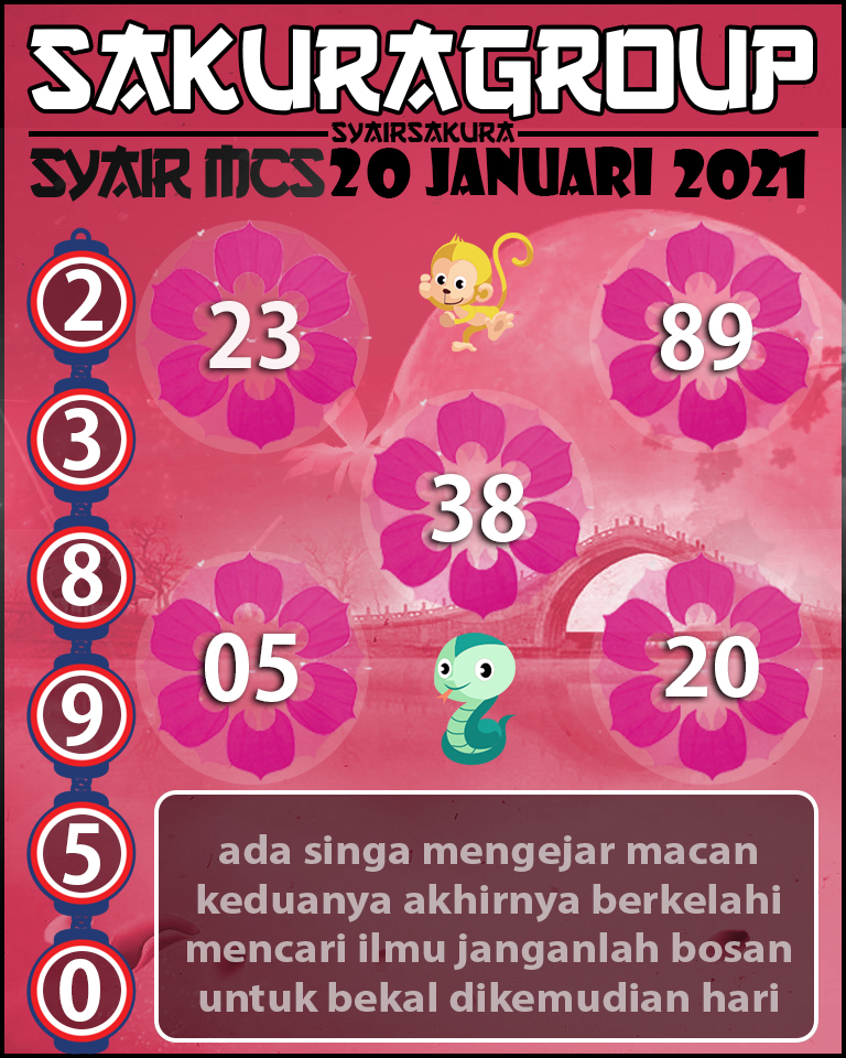 SYAIR TOGEL MACAU SWEEP