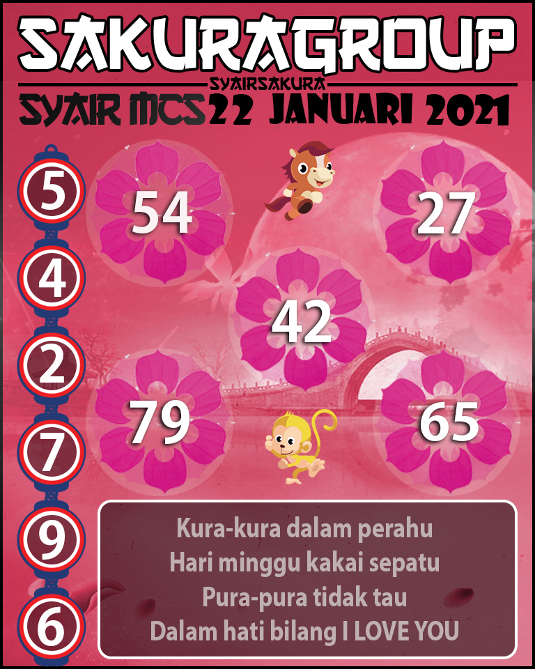 SYAIR TOGEL MACAU SWEEP