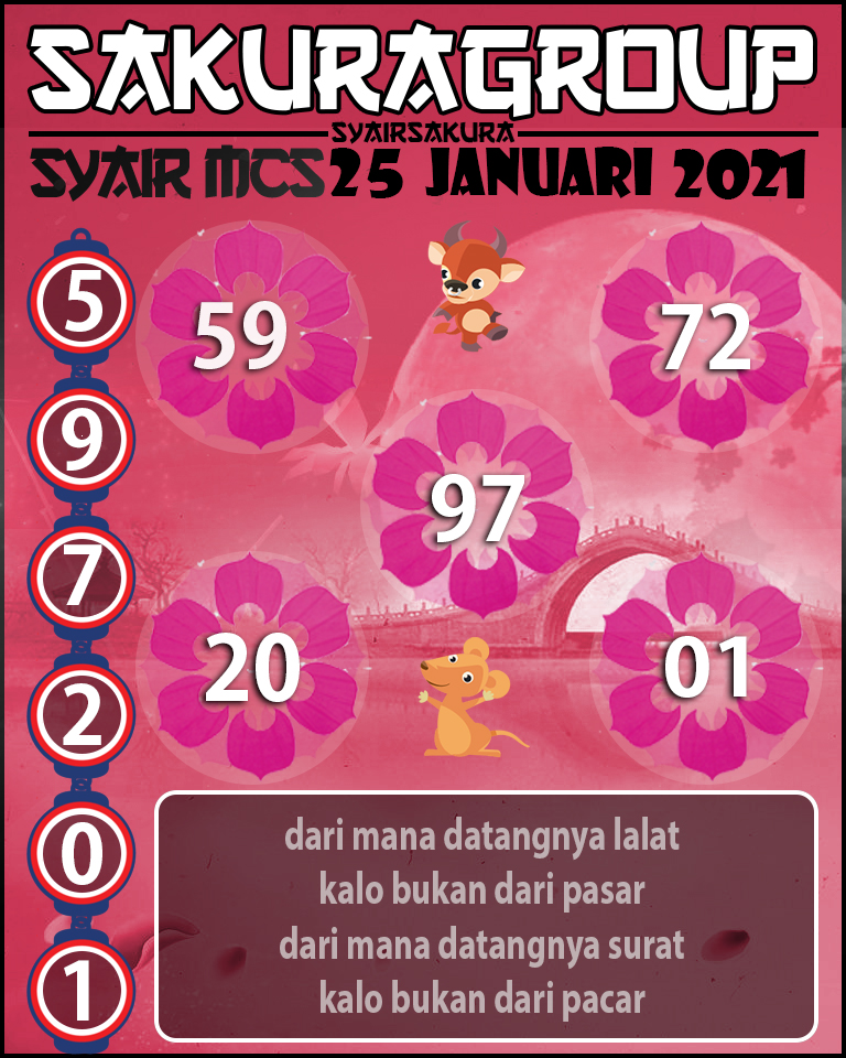 SYAIR TOGEL MACAU SWEEP