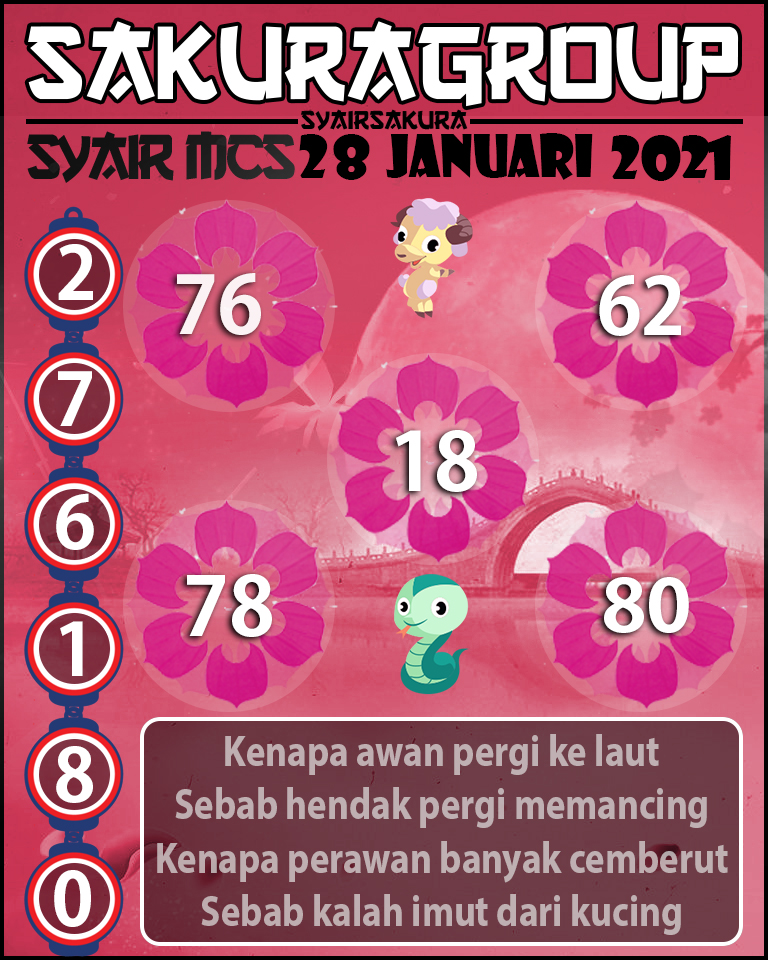 SYAIR TOGEL MACAU SWEEP