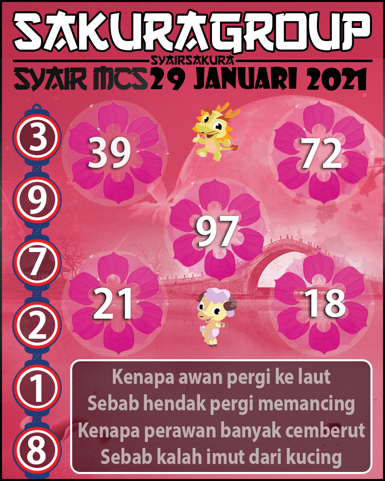 SYAIR TOGEL MACAU SWEEP