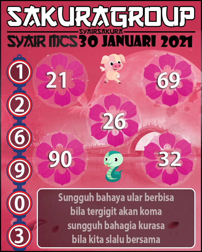 SYAIR TOGEL MACAU SWEEP