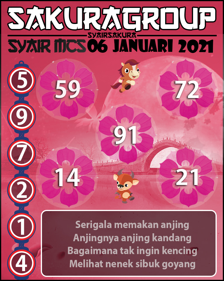 SYAIR TOGEL MACAU SWEEP