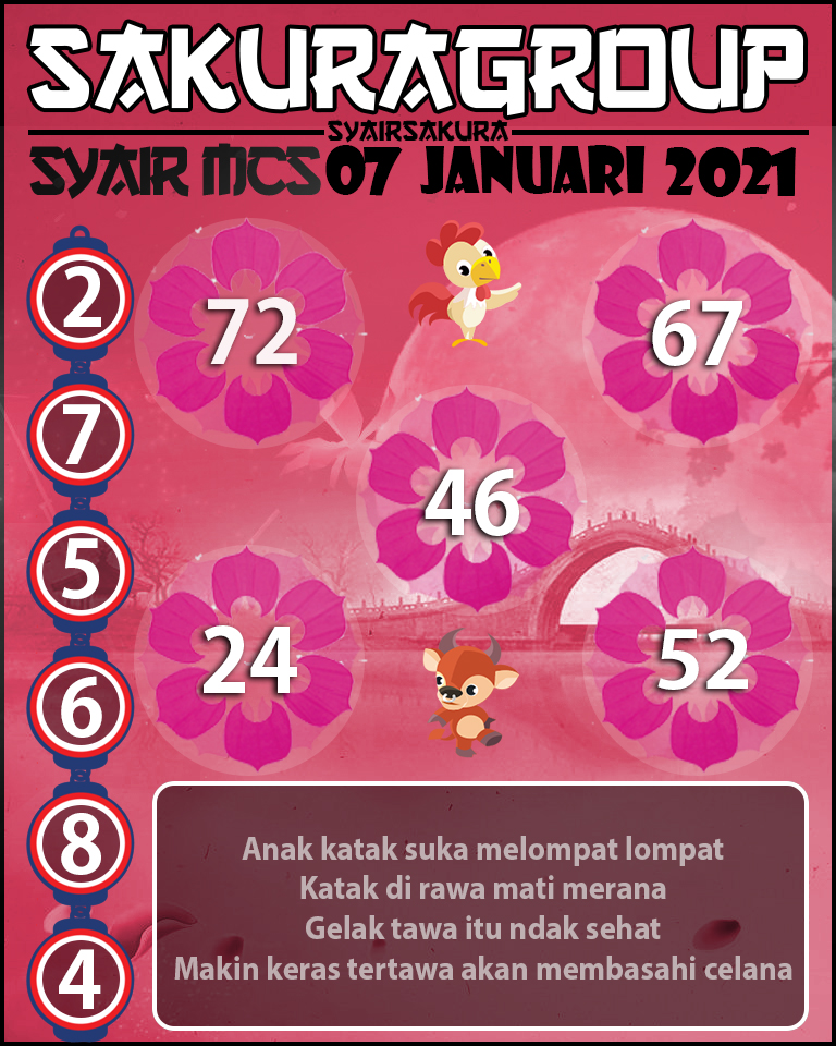 SYAIR TOGEL MACAU SWEEP