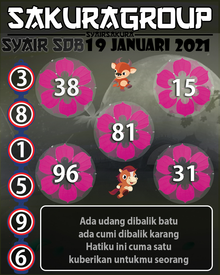 SYAIR TOGEL SYDNEYBALLS