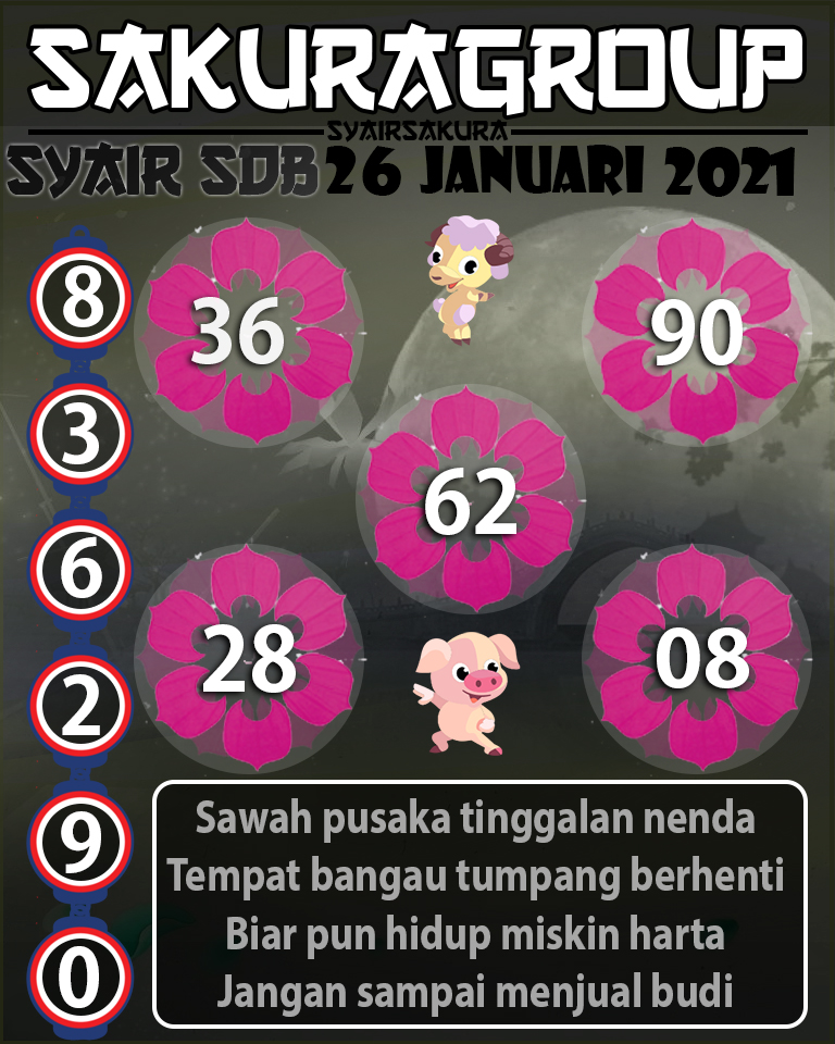 SYAIR TOGEL SYDNEYBALLS