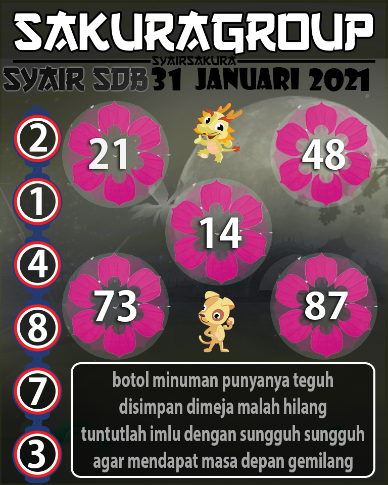 SYAIR TOGEL SYDNEYBALLS