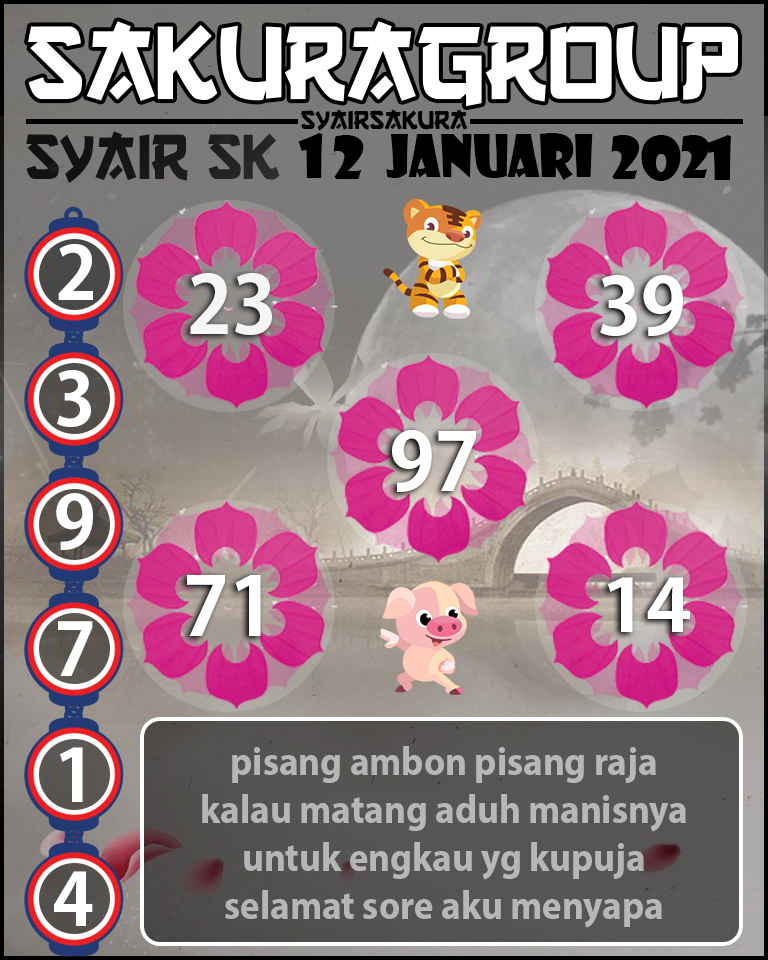 SYAIR TOGEL SLOVAKIA