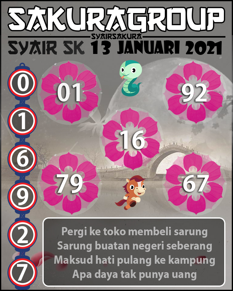 SYAIR TOGEL SLOVAKIA