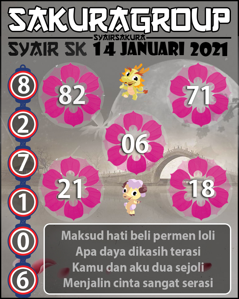 SYAIR TOGEL SLOVAKIA