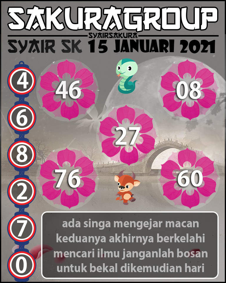 SYAIR TOGEL SLOVAKIA