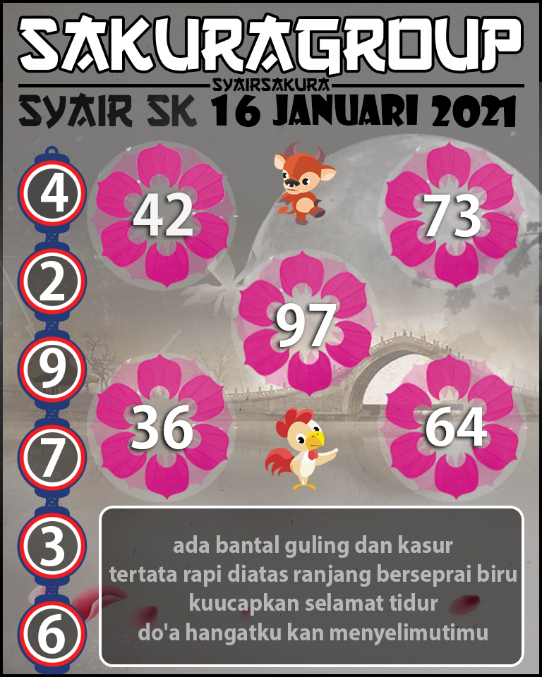 SYAIR TOGEL SLOVAKIA