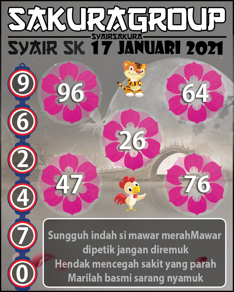 SYAIR TOGEL SLOVAKIA