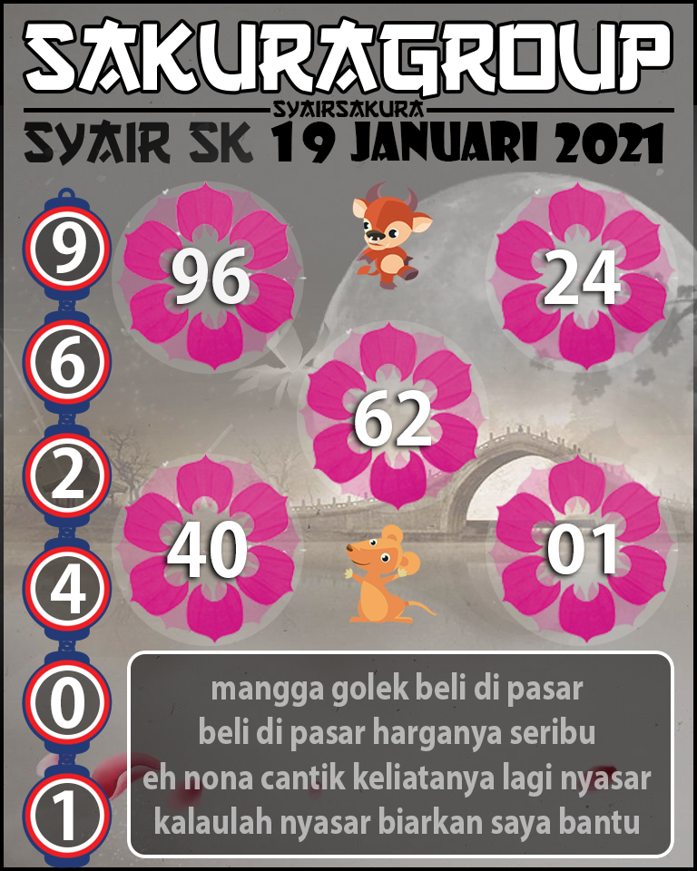 SYAIR TOGEL SLOVAKIA