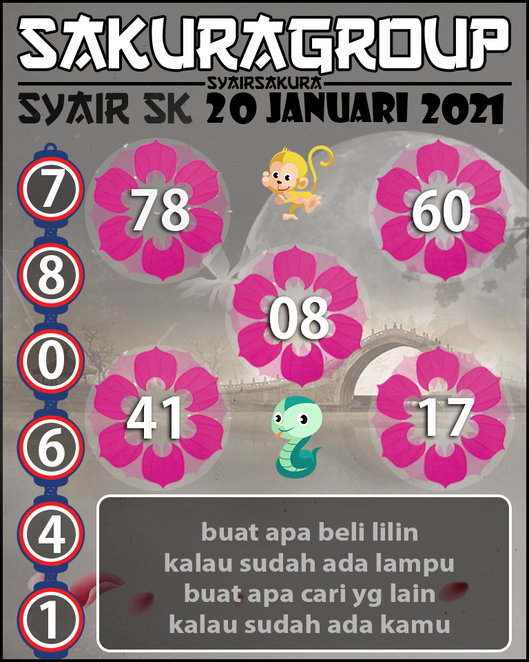 SYAIR TOGEL SLOVAKIA