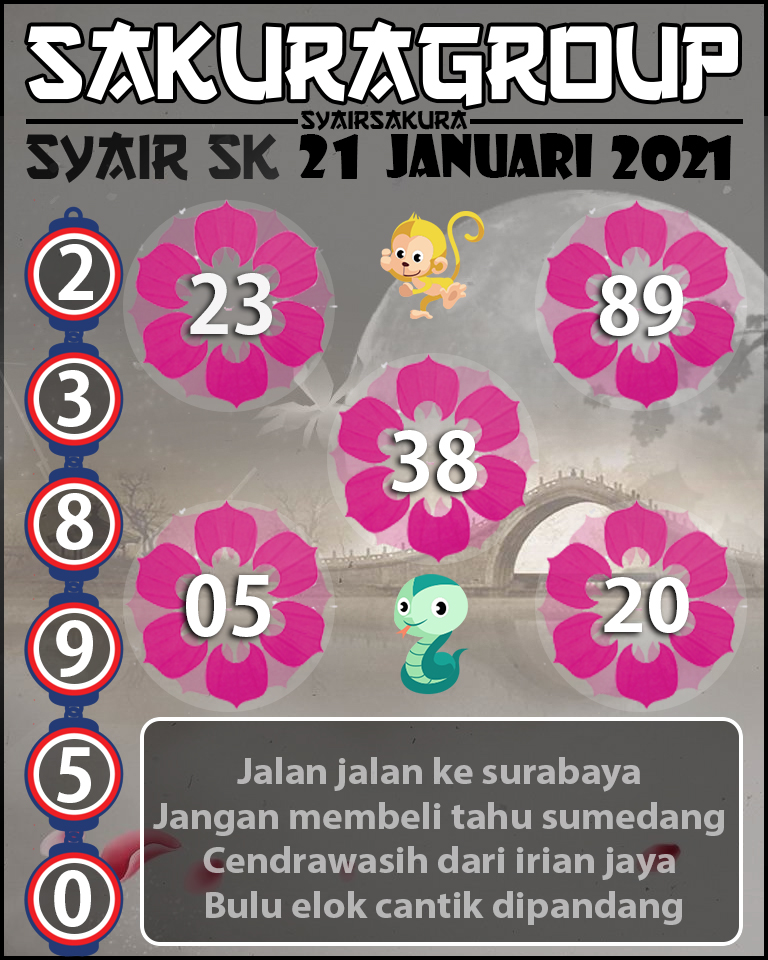 SYAIR TOGEL SLOVAKIA