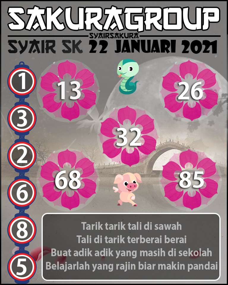 SYAIR TOGEL SLOVAKIA