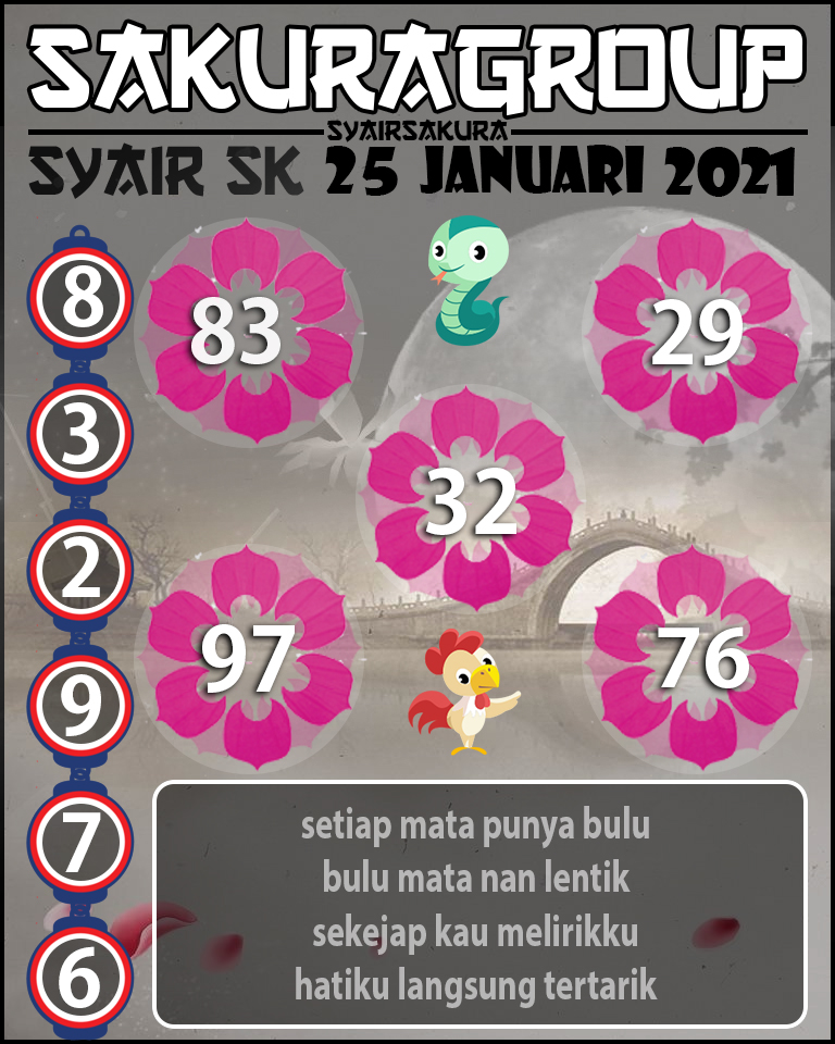 SYAIR TOGEL SLOVAKIA