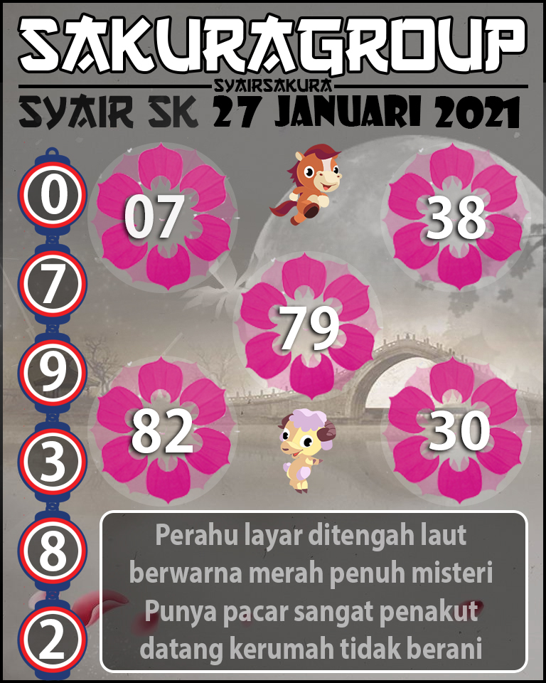 SYAIR TOGEL SLOVAKIA