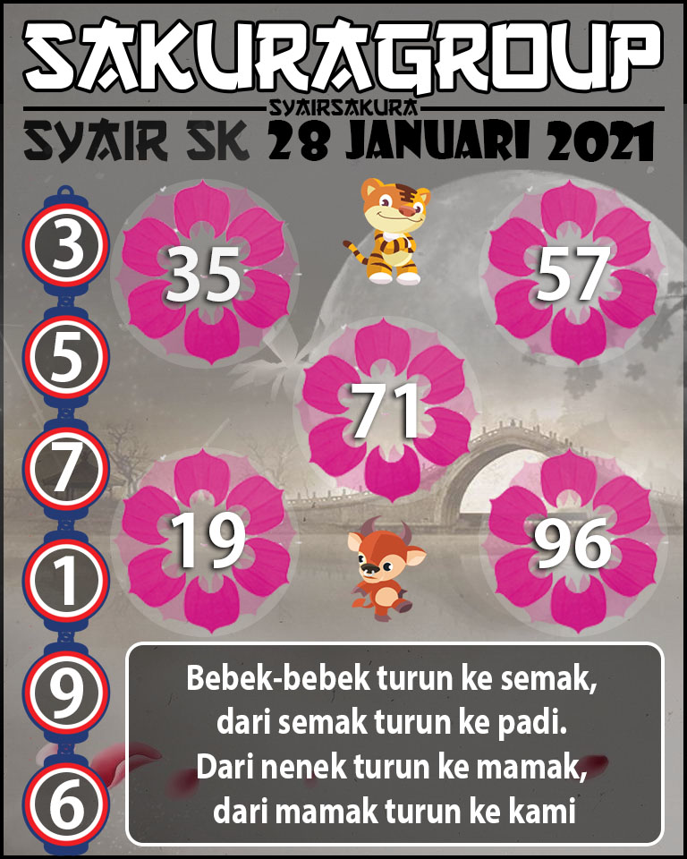 SYAIR TOGEL SLOVAKIA