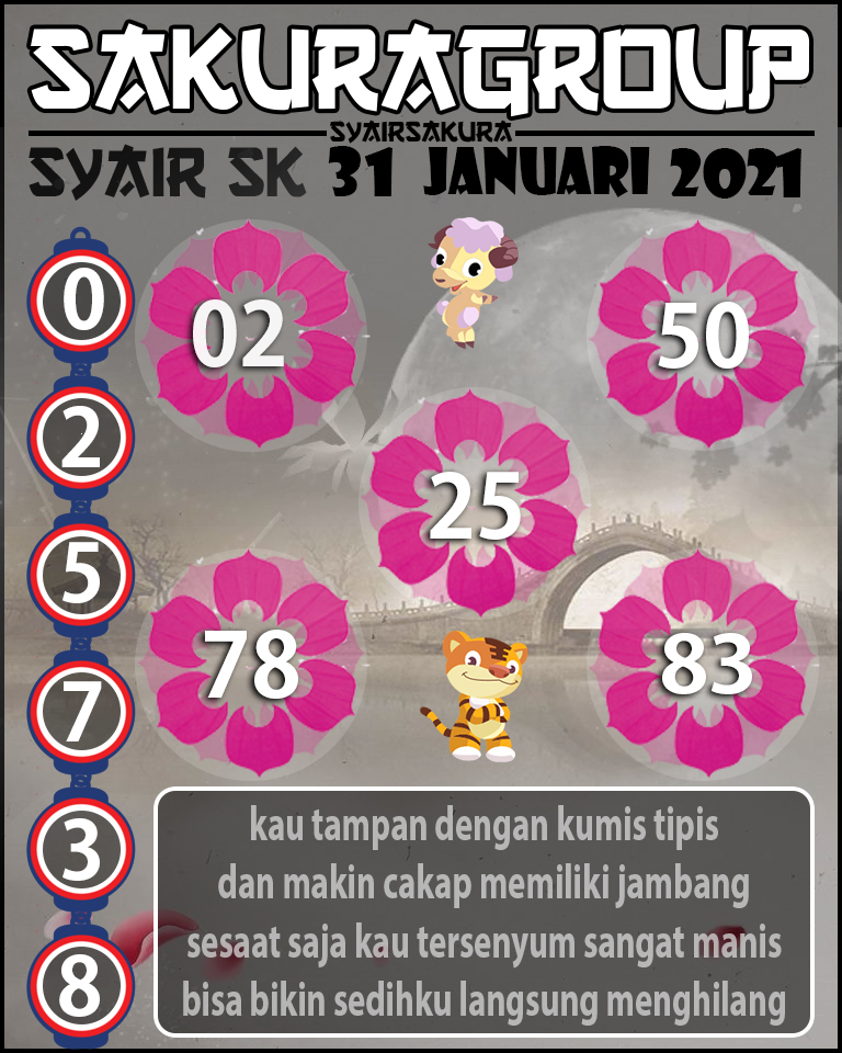 SYAIR TOGEL SLOVAKIA