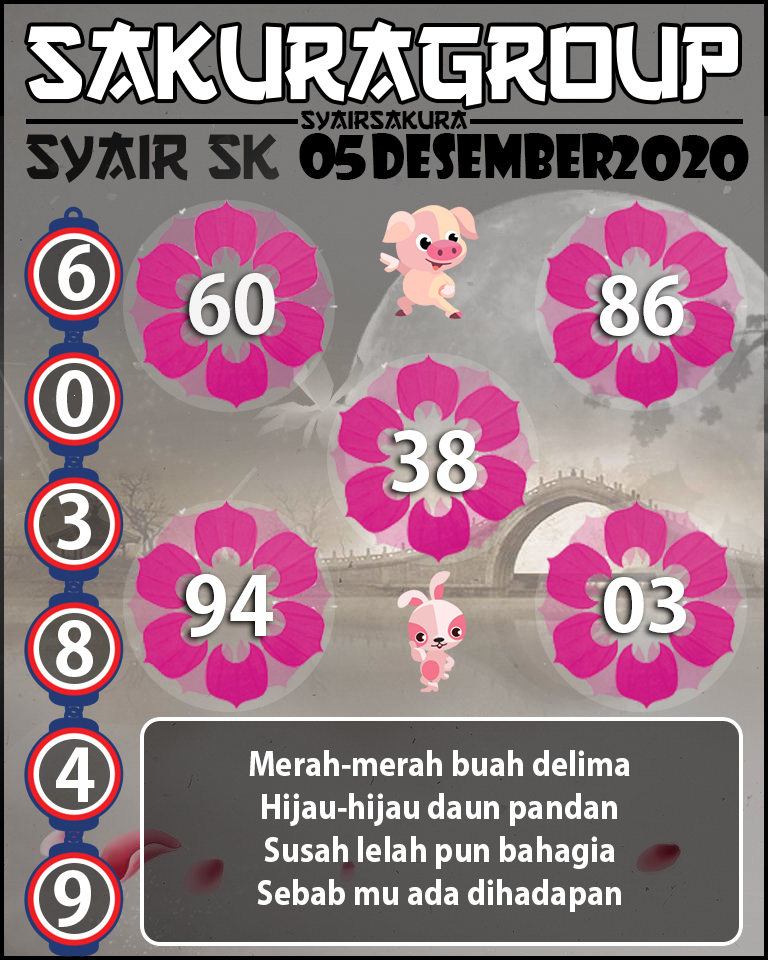 SYAIR TOGEL SLOVAKIA