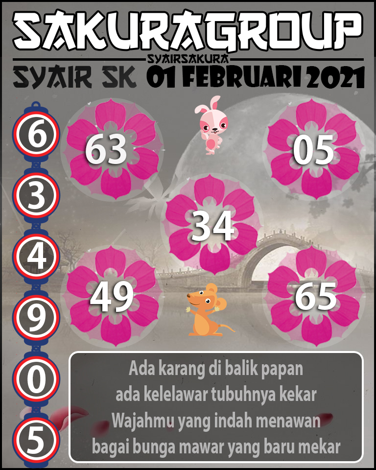 SYAIR TOGEL SLOVAKIA