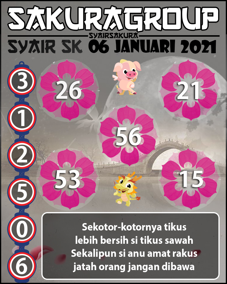 SYAIR TOGEL SLOVAKIA