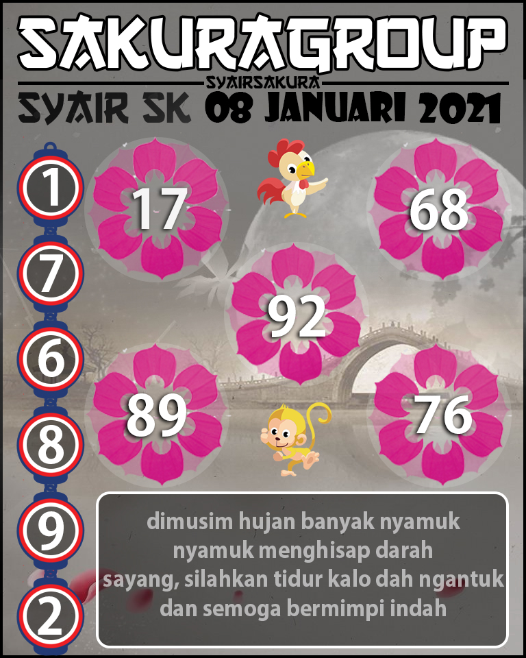 SYAIR TOGEL SLOVAKIA