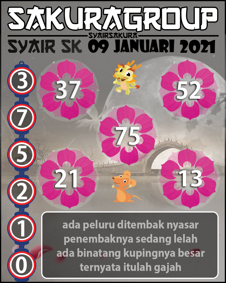 SYAIR TOGEL SLOVAKIA