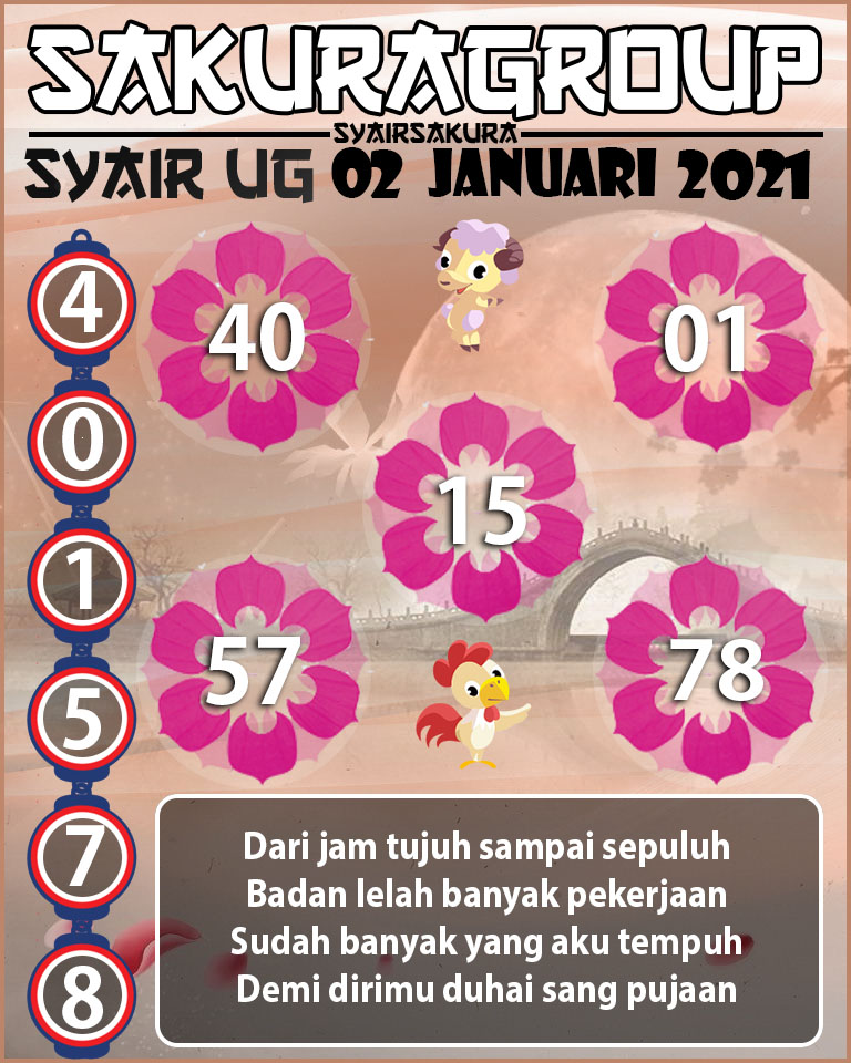 SYAIR TOGEL UGANDA