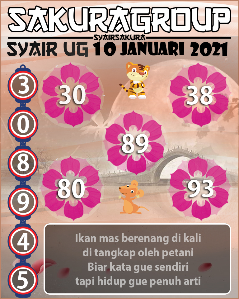 SYAIR TOGEL UGANDA