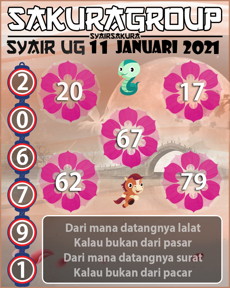 SYAIR TOGEL UGANDA