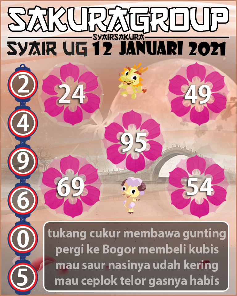 SYAIR TOGEL UGANDA