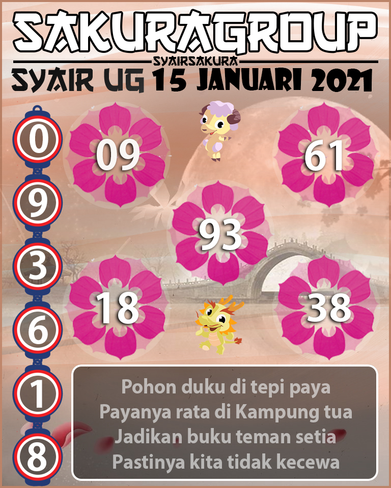 SYAIR TOGEL UGANDA