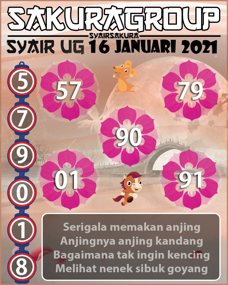 SYAIR TOGEL UGANDA