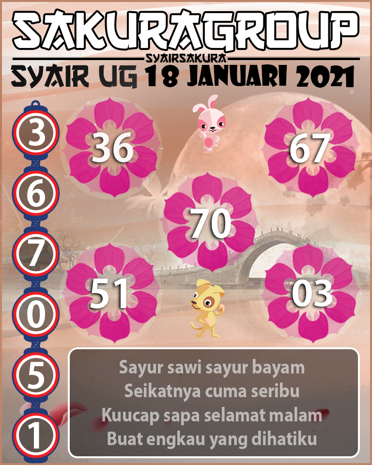 SYAIR TOGEL UGANDA