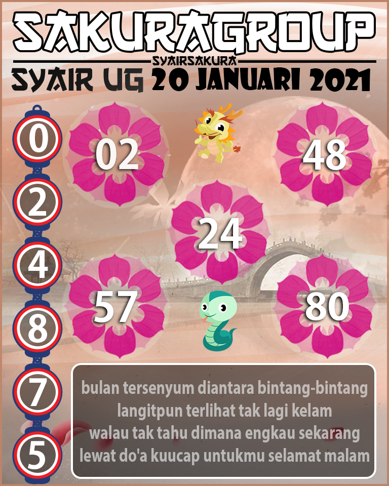 SYAIR TOGEL UGANDA